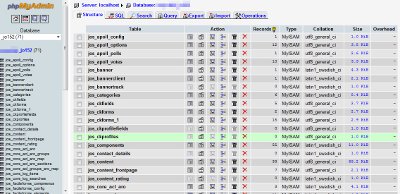 phpmyadmintables